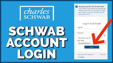 Schwab login id - All account holders must complete the application process before your account is opened. At this point, you can choose to receive account documents electronically through email. You can also create a succession plan by naming individuals to take over the account or charities to receive account assets after your lifetime.